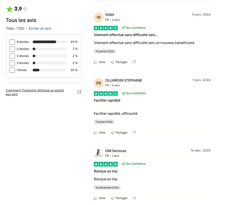 Blank compte pro app avis client