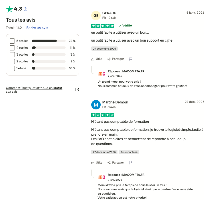 Macompta.fr avis clients