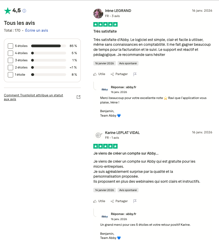 Abby.fr avis clients