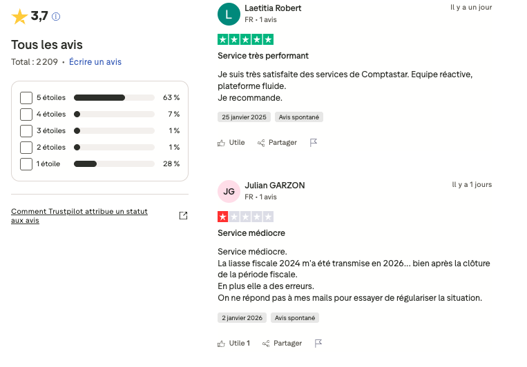 Comptastar avis client