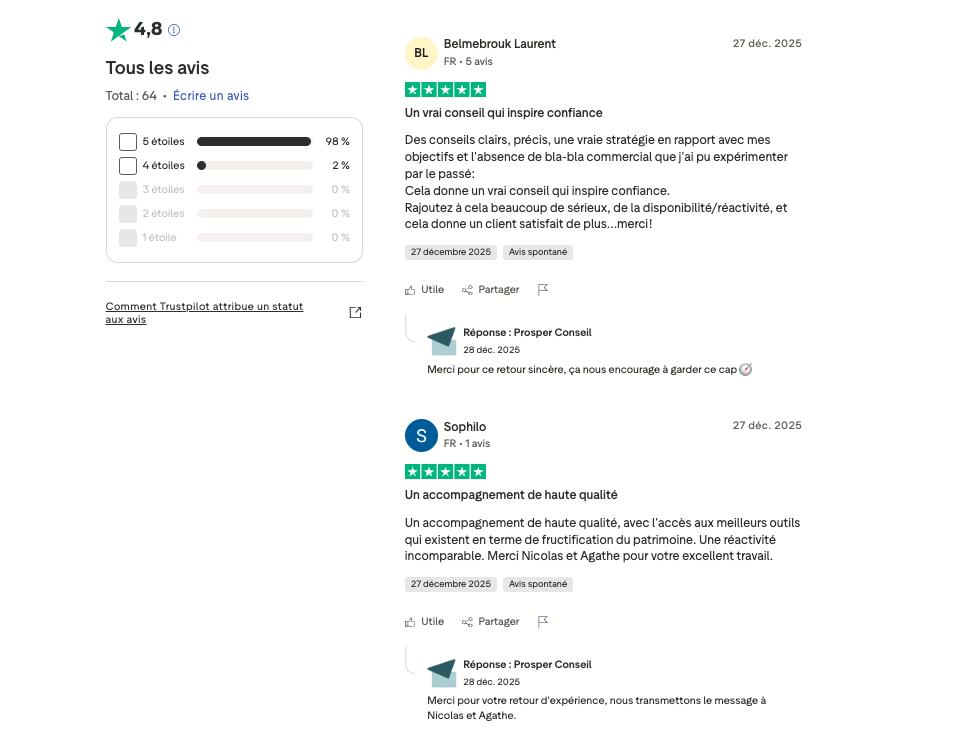 Prosper Conseil avis clients